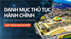 Danh mục thủ tục hành chính (lĩnh vực tần số vô tuyến điện)
